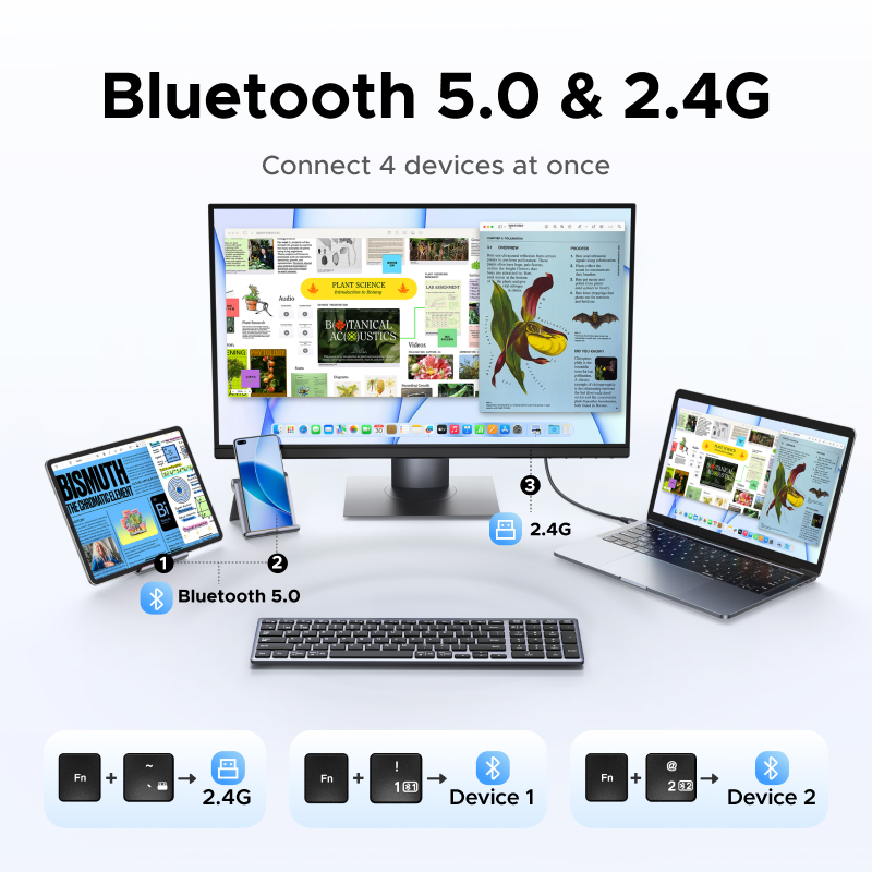 UGREEN 키보드 무선 블루투스 5.0&2.4G 99 - Retro Gaming Mac 리뷰 및 가격
