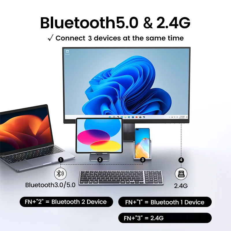 새로운 블루투스 5.0 무선 키보드 마우스 세트 2.4 - Retro Gaming Mac 리뷰 및 가격